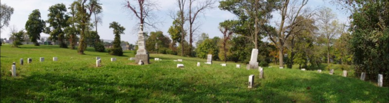 Panoramic view